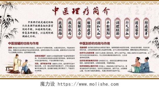 中式古风大气简约中医文化中医养生宣传栏中医理疗背景墙